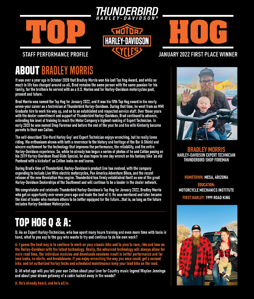 top-hog